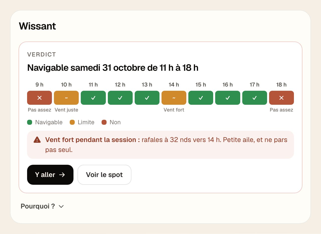 Le verdict de « Choisis ton spot » : chaque heure en vert, orange ou rouge, avec sa raison