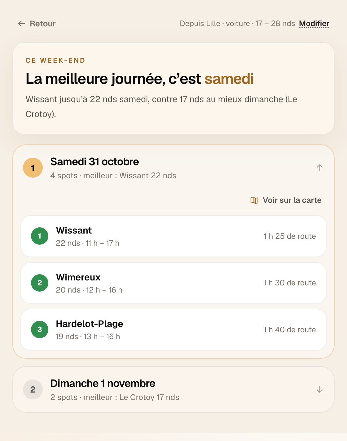 Le résultat de « Ce week-end » : la meilleure journée et le détail de chaque jour